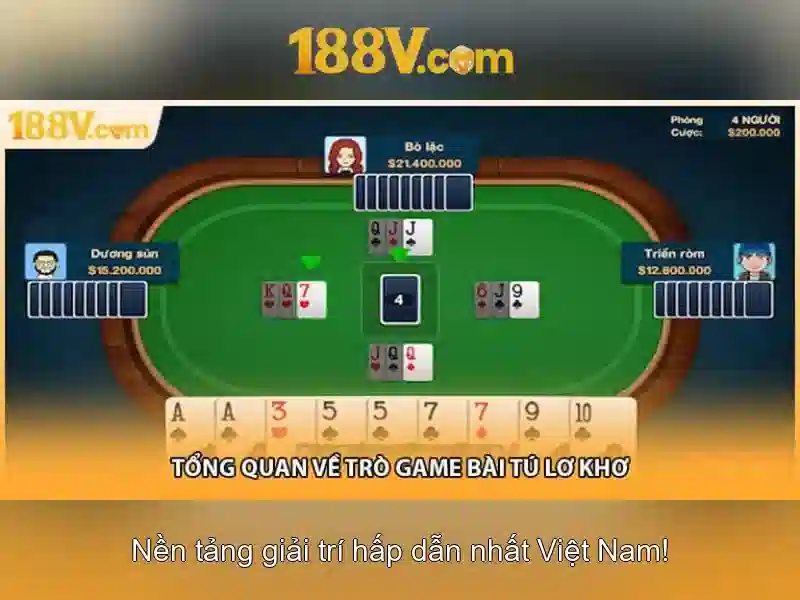 Khái niệm 188v và tiềm năng của nó trong nghệ thuật số