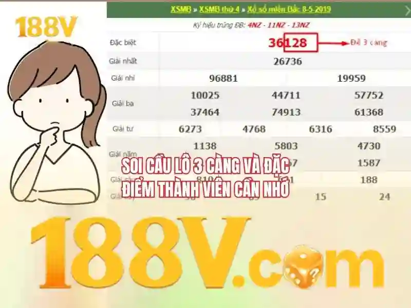 Các ứng dụng và ví dụ thực tế của 188v