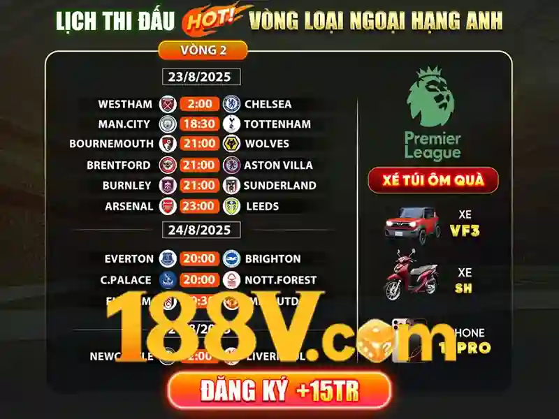 nhận thưởng 188v: Trải nghiệm, đánh giá và hành trình thương hiệu